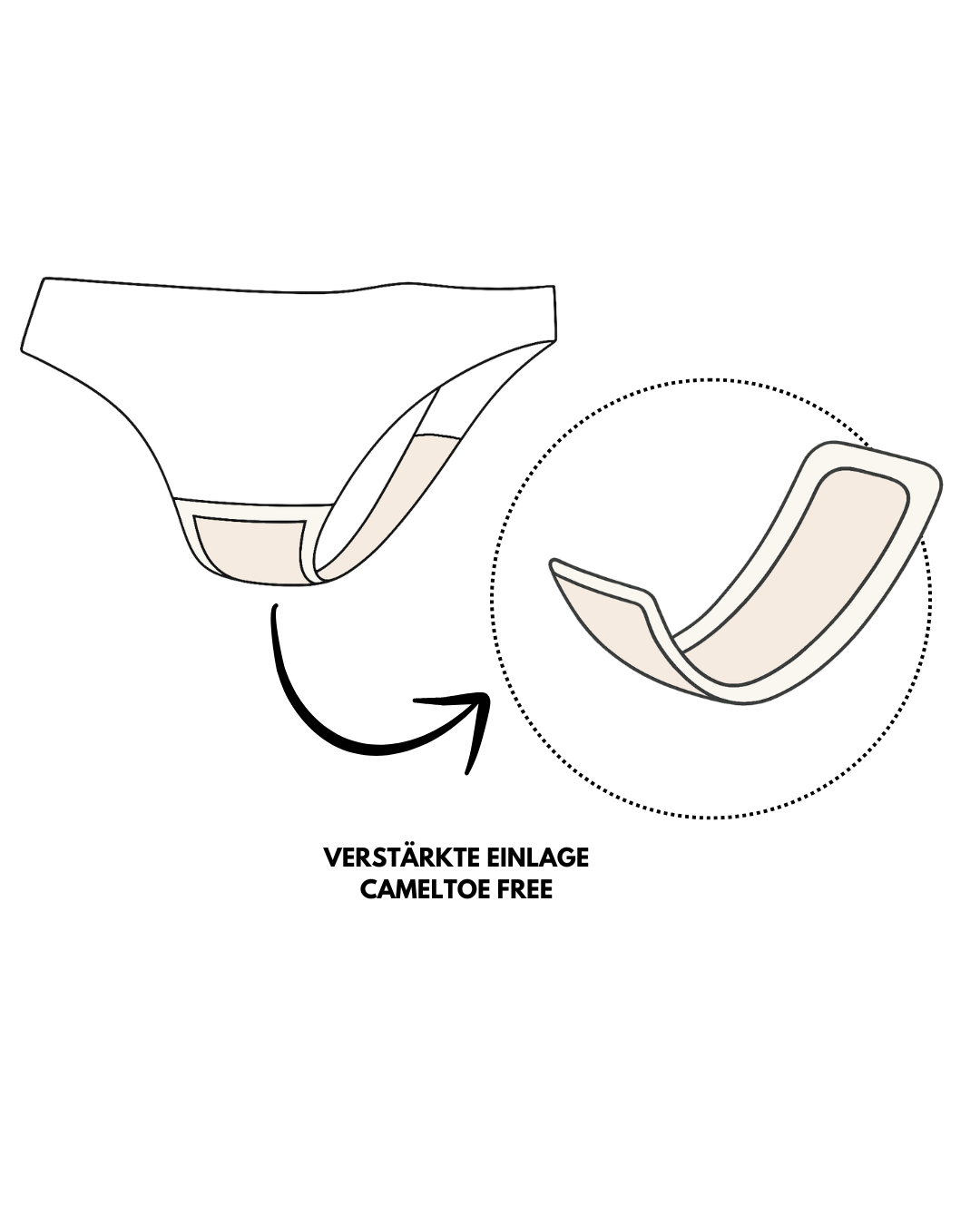 Anti-Cameltoe Slip